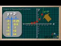WCLN - Math