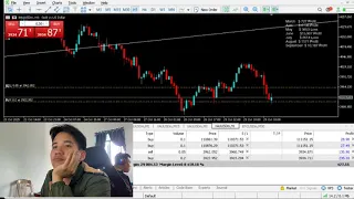 Gold Prediction 🔥 Critical Zones & Trend Shift Explained