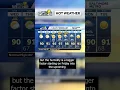 Hot but somewhat less humid Wednesday in Maryland