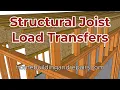 Squash Blocks And Wall Framing For TJI Joist Over Parallel Walls - Building Examples And Tips