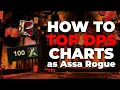 How to Play ASSASSINATION ROGUE and Be NUMBER 1 on the DPS METERS