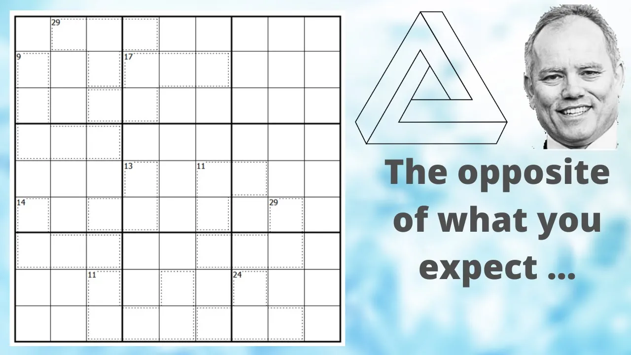 The Opposite of What you Expect