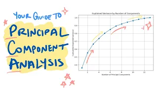 PCA Made Simple with Python and scikit-learn