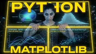 Matplotlib in Python - How to Plot Data