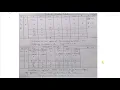 MS 2 14 Two Phase Method - Problems