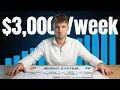 Copy This Exact Reddit Strategy to get OnlyFans Subscribers CONSISTANTLY