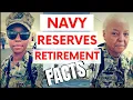 NAVY RESERVES RETIREMENT FACTS How to retire from the Navy Reserves