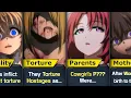 GOBLIN SLAYER - 20 SAD FACTS