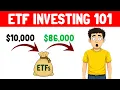 The 5 Best Growth ETFs for Beginners Over 40