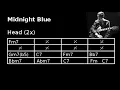 Download Lagu Midnight Blue (Kenny Burrell) Backing Track (+TAB)