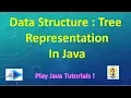 Data Structure Tree Representation in JAVA