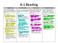 K 1 PLD Training