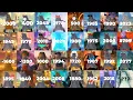 Download Lagu Chess Type Beat (Rat Dance MEGA Evolution)