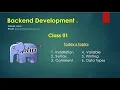 PHP Bangla Tutorial 01 Installing Syntax Variable Data Types Printing Comment