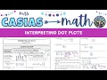 Interpreting Dot Plots 7th Grade Math Lesson