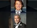 Download Lagu The 10 most influential male celebrities
