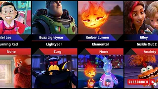 The Evolution Of Pixar Heroes Villains 1995 2025 Full Character List 