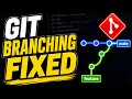 Git Branching Explained Simply Create Merge Delete