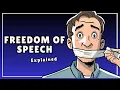 What is Freedom of Speech Easy 3 Minute Explanation