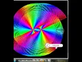 Amazing Circle Using Import Colorsys Module in Python Turtle