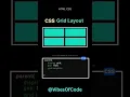 Master CSS Grid Layout HTML CSS Tutorial for Beginners