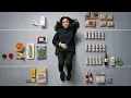 How College Students Spend 100 on Groceries Cut