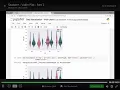 108 Seaborn Violin Plot Part 2