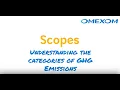 4 minutes to understand the meaning of the scopes English version