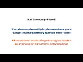Renaissance Marketing Episode 2 Renaissance 360 - Why Multichannel Marketing