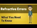 Refractive Errors - What You Need To Know