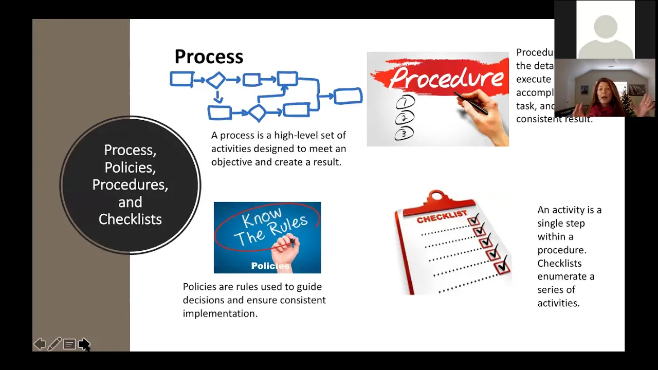 Creating Effective Operations Manuals: From Strategy to Execution