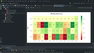 QuantStats Backtest Analyze Trading Strategies in Python