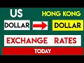 Us Dollar to Hong Kong Dollar Currency Exchange Rates Forex Today 25 March 2025 USD to HKD
