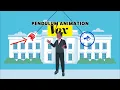 How To Create Pendulum Animation Vox Style After Effects Tutorial