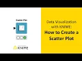 Data Visualization with KNIME How to Create a Scatter Plot