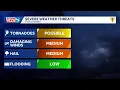 Iowa weather Tornado watch issued for parts of the state