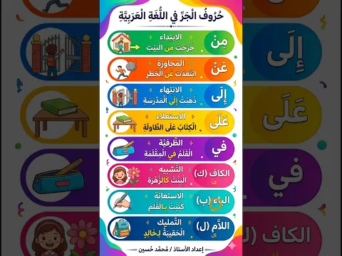 أنشودة حروف الجر مع أمثلة #اكسبلور #جديدي #تصميمي #تيك_توك #جديد #لايك