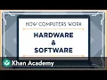 Khan Academy and Code org Hardware and Software