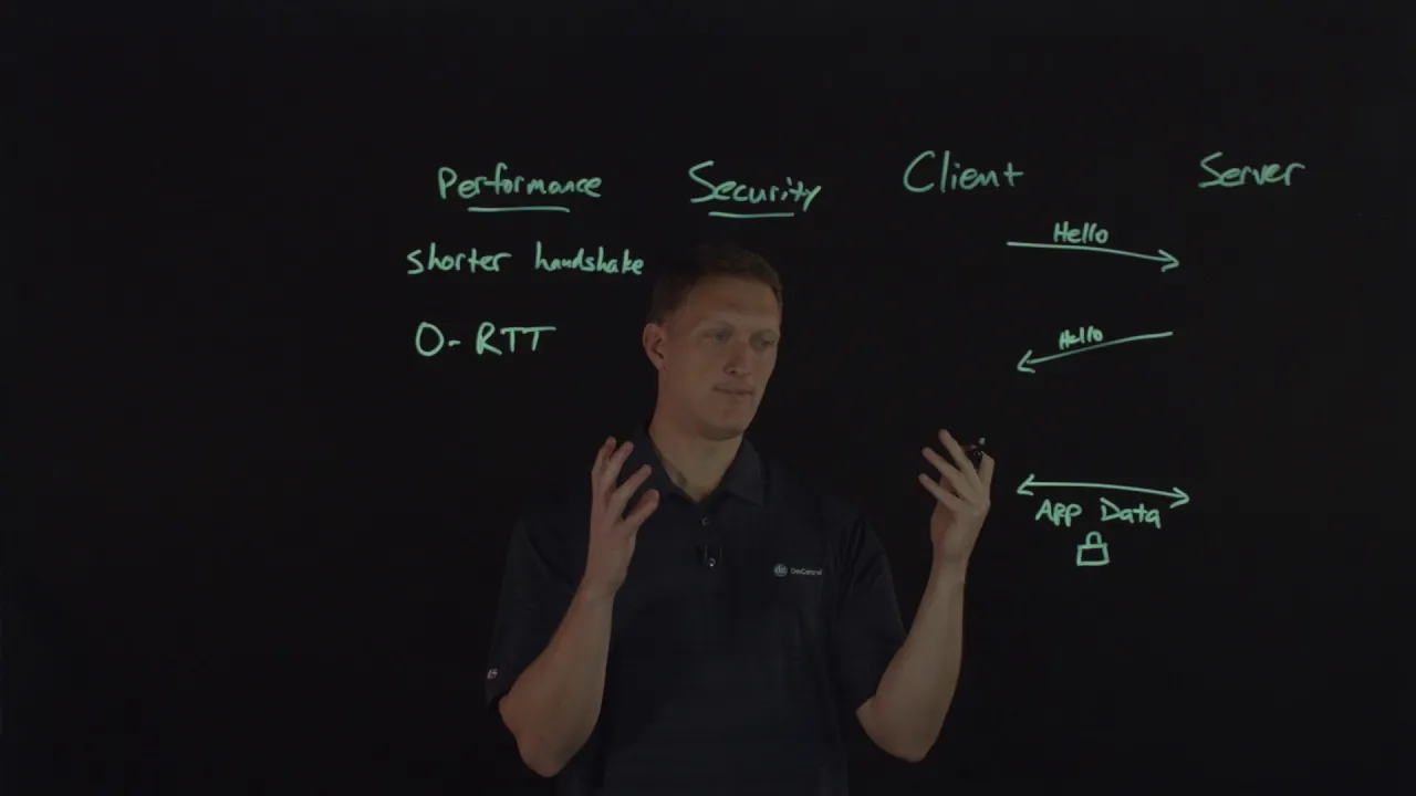 Explaining TLS 1.3