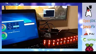 Book intro Getting started with Java on Raspberry Pi