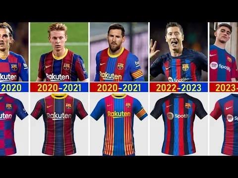 Download MP3 Evolution FC BARCELONA Heimtrikot 1980-2023