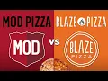 MOD Pizza vs Blaze Pizza