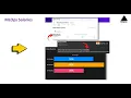 MLOps Course Machine Learning Operations MLOps Tutorial Dockers Kubernetes Model Registry