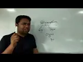 Polymorphism Up casting Method Overriding Down casting In Hindi-41