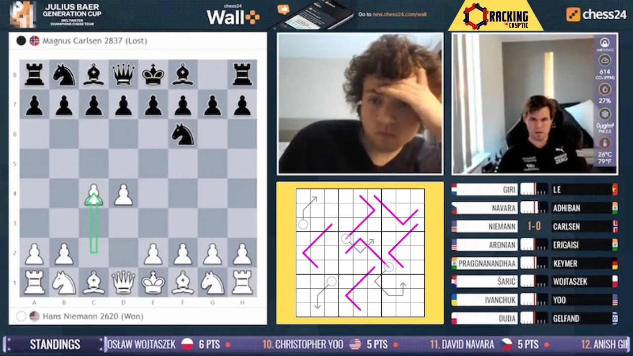 When Knight's Moves Don't Lead To Resignation :)