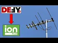 OTA TV channel Defy replaced by Ion Plus by Scripps on OTA Television