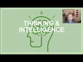 PSYC 101 Chapter 7 Thinking and Intelligence Schemas Creativity IQ Tests