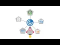 Introducing Citrix Workspace app