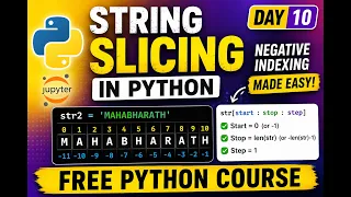 Day 10 Python String Slicing Explained Negative Indexing Slicing in Python FREE Python Course