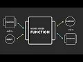 Python Programming Exploring First Class Functions and Higher-Order Functions